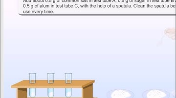 Preparation of true solution