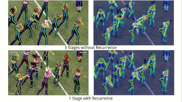 Recurrent Spatio-Temporal Affinity Fields (STAF)