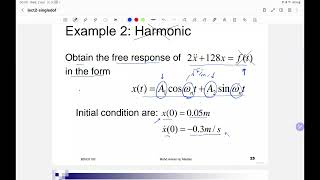 BDA 31103 VIBRATION: Chapter 1 PART 4 - 1 DOF System EXAMPLE Free Undamped Vibration System