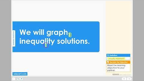 Lesson 3.2 - Graph Inequalities (Learning Objective)
