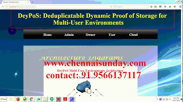 DeyPoS: Deduplicatable Dynamic Proof of Storage for Multi-User Environments
