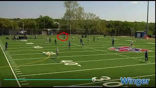 2025-2026 highlights from my club team FC Westlake ECNL-RL G10!