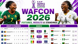 WAFCON TABLE STANDINGS 2026 WAFCON FIXTURES 2026 WAFCON RESULTS 2026 UPDATED ROUND 2 COMPLETED