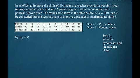 9.3 t Test Difference Between Means Dependent Samples (Part 1 of 2)