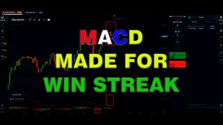 Pocket Option OTC Strategy 2023 || MACD indicator strategy for beginners