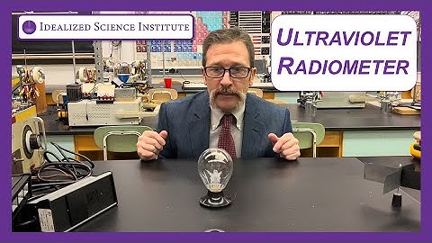 Understanding Crookes Radiometers: Can Ultraviolet Light Power Them?