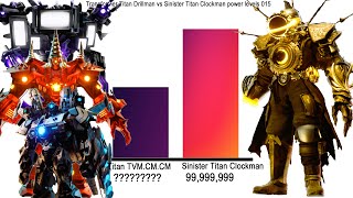 Transformer An Drillman Vs Sinister An Clockman Power Levels 015
