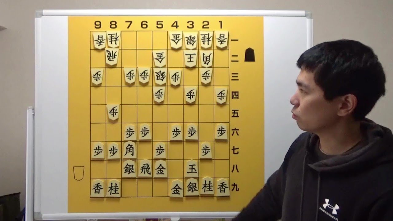 真似すべきでないプロの戦型