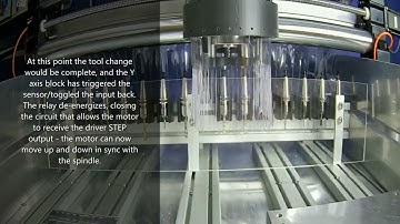 Motorized CNC router dust shoe prototype testing