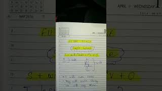 how to learn tenses in one day all rulesenglish youtube video new learn grammar