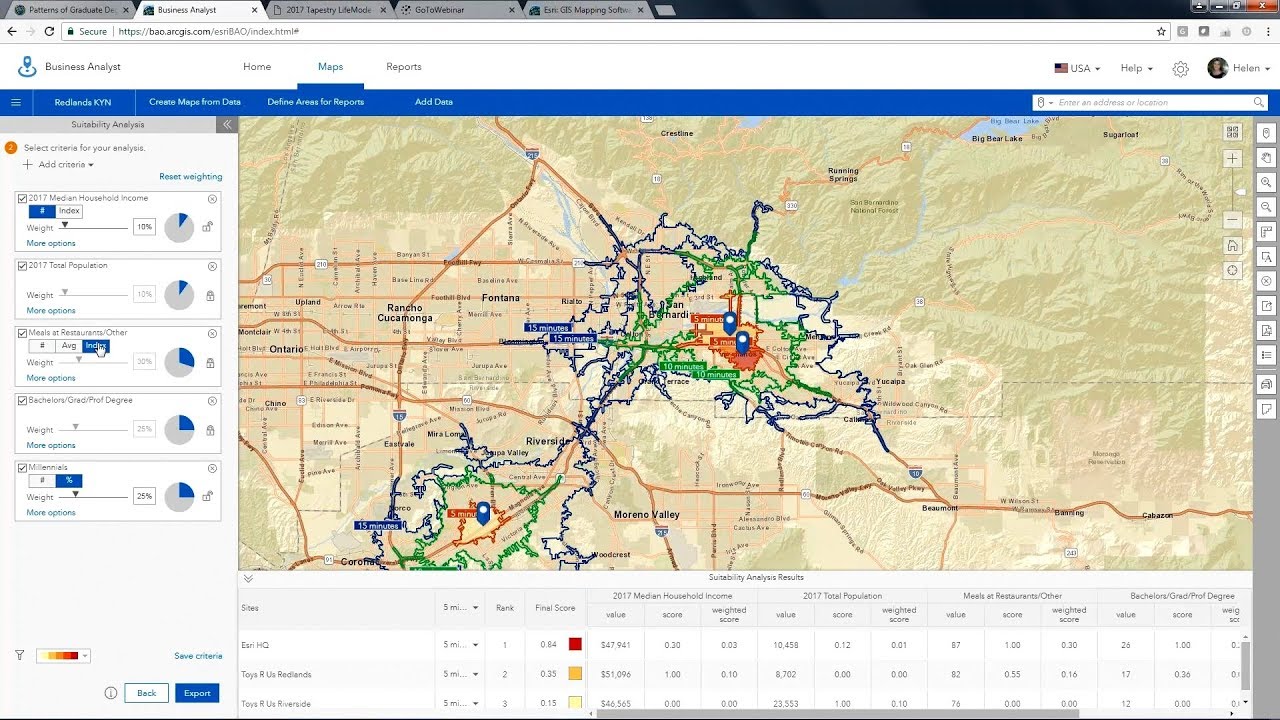 Ground Truth: Risk and Reward