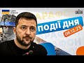 ❗️Головні події середи, новини України та світу. Огляд фронту наживо: телемарафон, прямий ефір 6.12