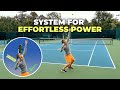 7 simple checkpoints system for perfect serve technique and effortless power
