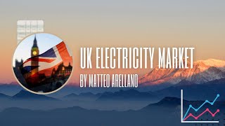 Why Is Cheap Renewable Electricity Still So Expensive in the UK? Explained!