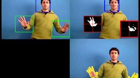 Color-Based Hand-Tracking for Real-Time applications UDC