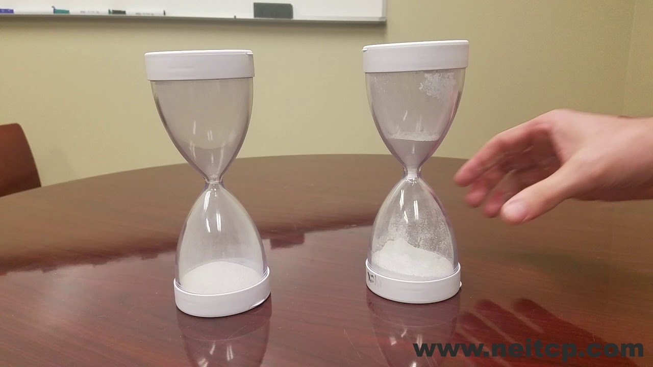 Natural Enrichment Industries PCHA 400 Flow Agent YouTube