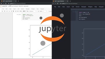 ما هو Jupyter Notebook
