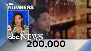 By the Numbers: Trevor Noah leaves ‘The Daily Show’ l ABCNL