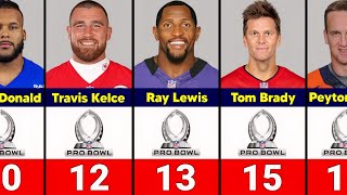 NFL Players with Most Pro Bowl Selections of All Time