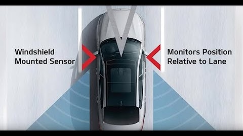 Kia Lane Keeping Assist-Line (LKA-L) & Lane Departure Warning (LDW)