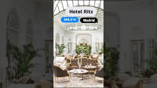 LOS 10 HOTELES MÁS CAROS DE ESPAÑA 🤑