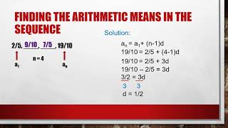 Module 2 Activity 1 Discussion