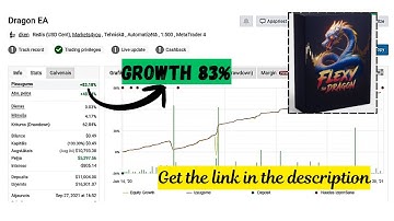 Flexy The Dragon EA MT4 – Smart Grid Trading Robot for Forex Automation