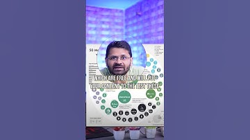 5 best AI tools for you, after receiving 50 of them #ai #tools #free #napkin #meta #google #llm