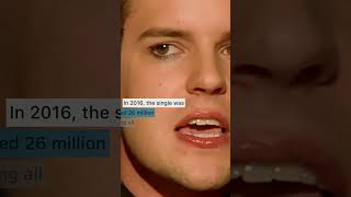 The Killers hit a major streaming milestone on May 18, 2017 #TheKillers #ThisDayInMusic