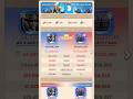 220M power burned s3 vs s6 kingdom of power #kingshot