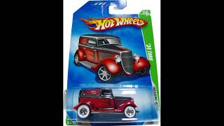 Evolution of Hot Wheels Super Treasure Hunts! From 1995 Until Now! 13 