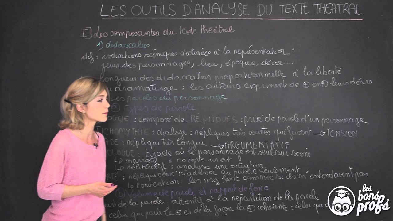 Analyse Du Texte Theatral Les Composantes Du Texte Francais Premiere Les Bons Profs Youtube