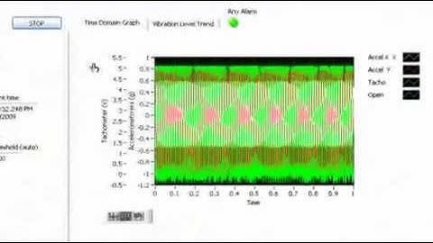 Programmable Automation Controllers for High Precision Measurements from Nationa