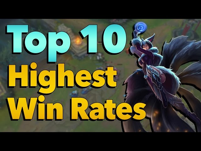 Top 10 Lowest Win Rates in League of Legends History 