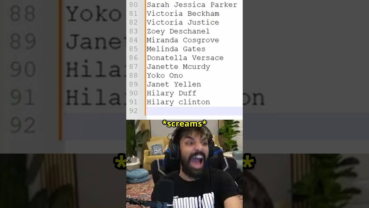 «Вызов 100 женщин»