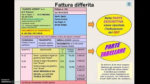 Come si chiama la ricevuta del bancomat?