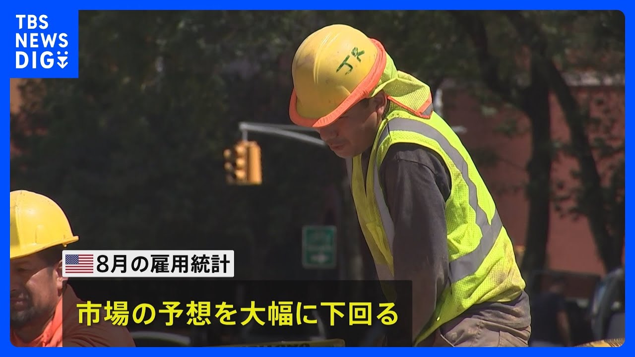 8月の米雇用統計 市場予想を大きく下回る　FRBが利下げに踏み切るとの見方 さらに強まる｜TBS NEWS DIG