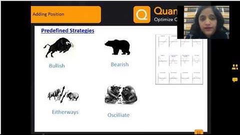 Learn to Manage your #Options Strategy with Quantsapp Analytical Tool || Option Learning Webinar ||
