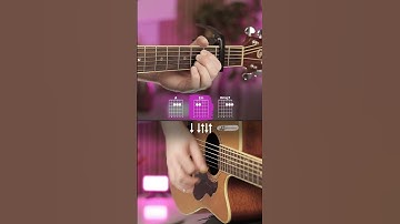 Song with 3 easy chords - The Only Exception - Paramore