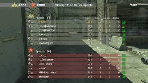 Modern Warfare 2: Skidrow only knife HD