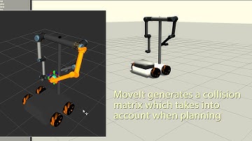 Unnamed Mobile Robot: ROS + MoveIt + Gazebo