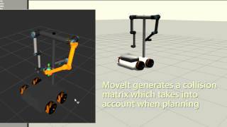 Unnamed Mobile Robot: ROS + MoveIt + Gazebo screenshot 5
