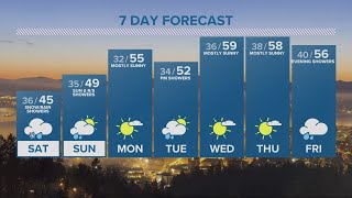 KGW Forecast: 11 p.m., Friday, March 24, 2023