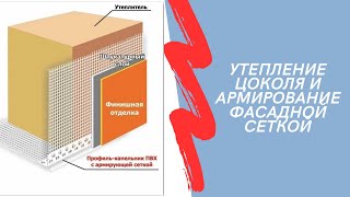 видео: Утепление цоколя (фундамента) и его армирование фасадной сеткой картинка: Утепление цоколя (фундамента) и его армирование фасадной сеткой