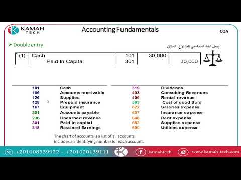 part 4 chart of account COA  #kamahTech #odoo شجرة الحسابات #accounting