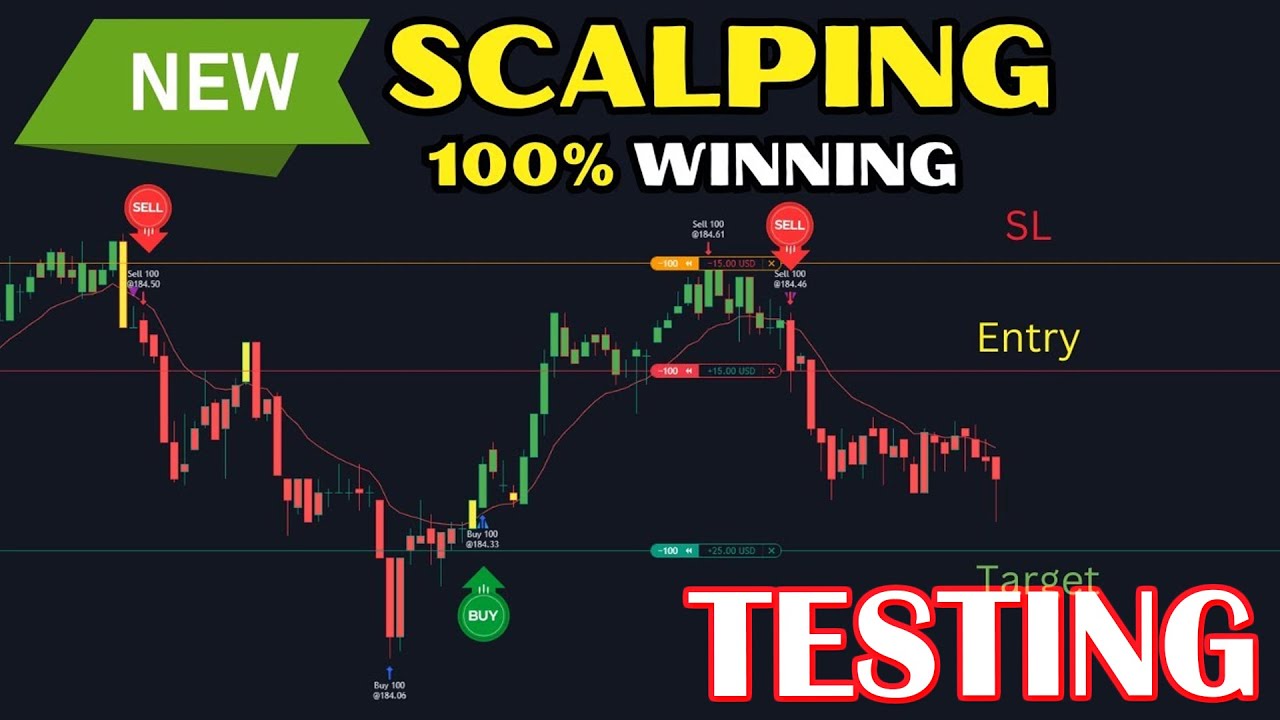 New Scalping Indicator!! 100% winning 🤔 Best Tradingview Indicator??