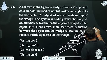 As shown in the figure, a wedge of mass M is placed on a smooth inclined ramp that makes an angl....