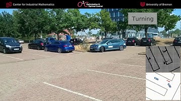 Controlling an Autonomous Vehicle with Deep Reinforcement Learning