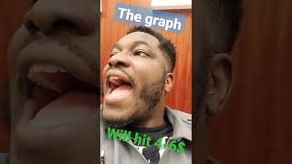 Download Lagu The Graph Price Prediction?? 6$ MP3