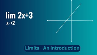 Mastering Limits: A Comprehensive Introduction to Mathematical Precision